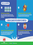 BKKM - Adakah Selamat Untuk Minum Susu Mentah (Infografik 1)